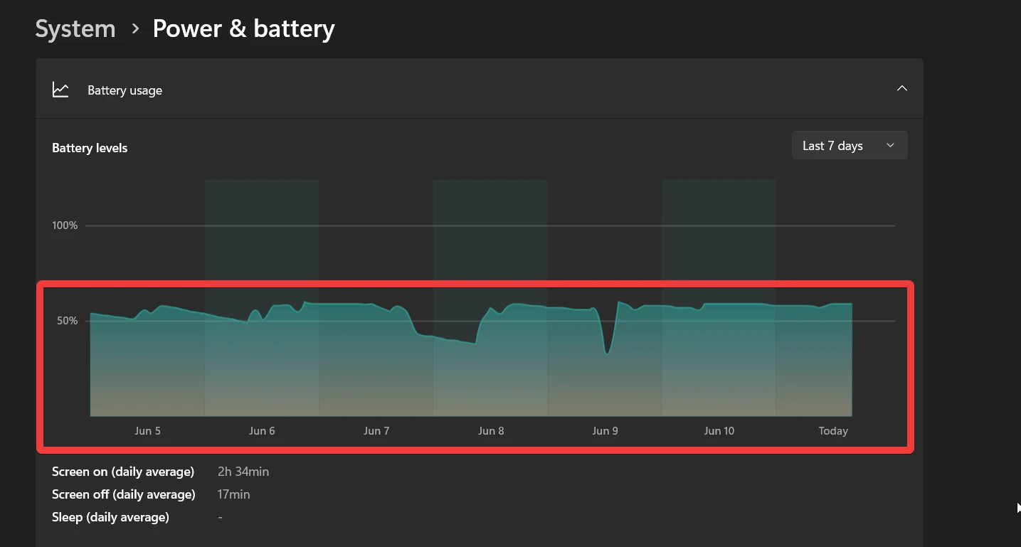 battery levels