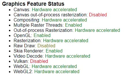 Check hardware accelaration in chrome windows