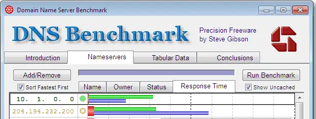 DNS benchmark