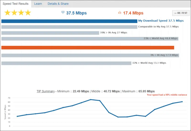 TestMy.net interface